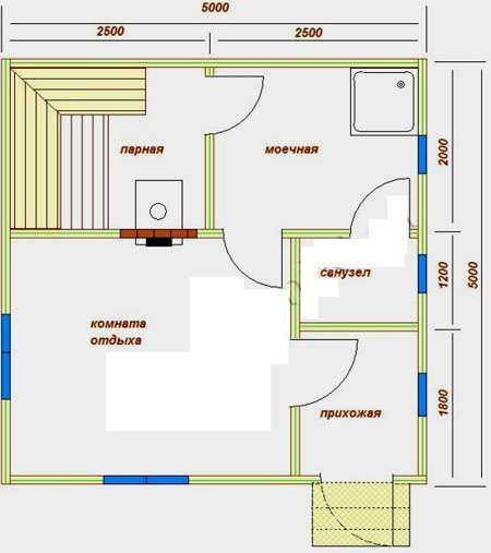 Планировка бани: обзор проектов, размеры, материалы, готовые дизайн-проекты бани 4х5, 3х4, 4х6 и другие