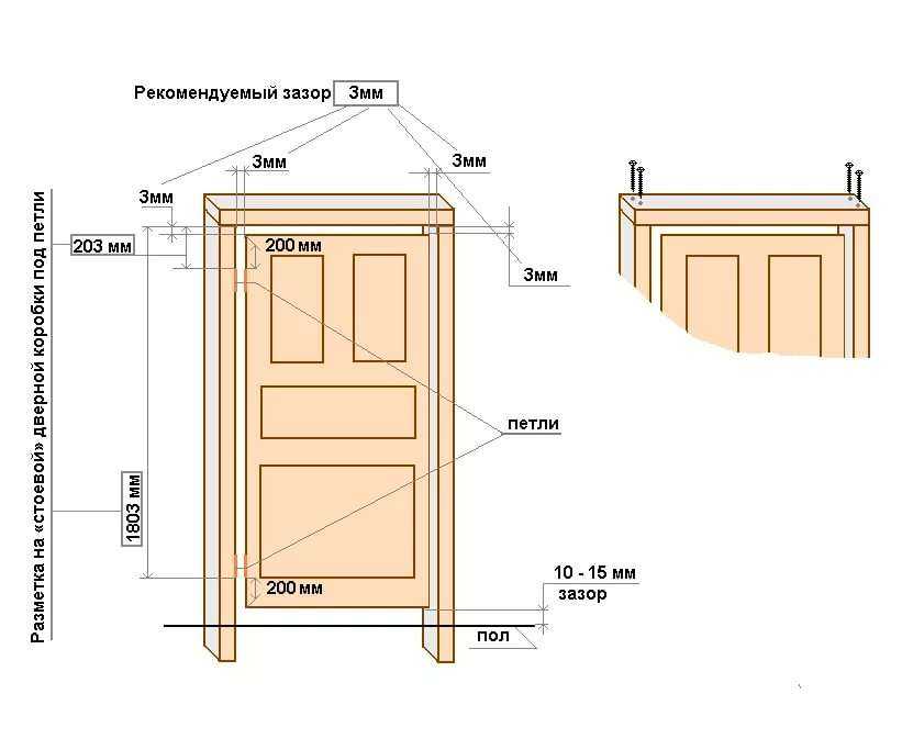 Виды и характеристики стеклянных дверей для бани