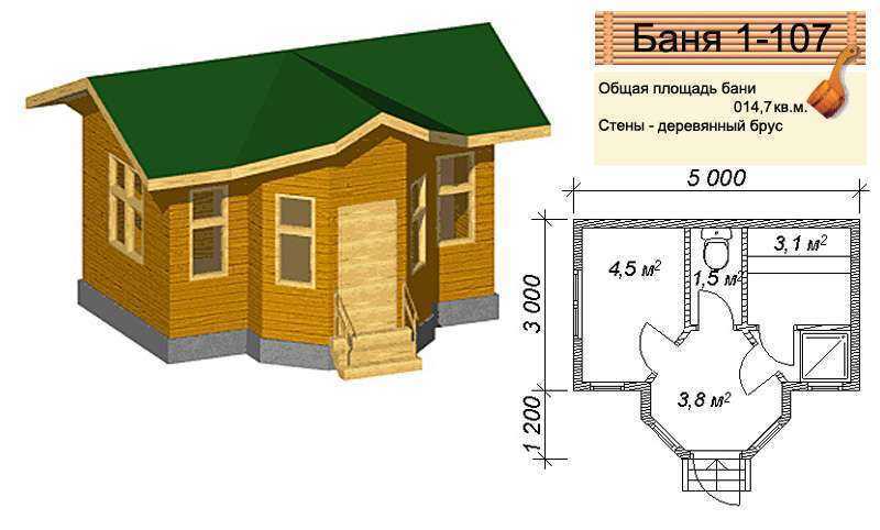 Образцы бань для дачи