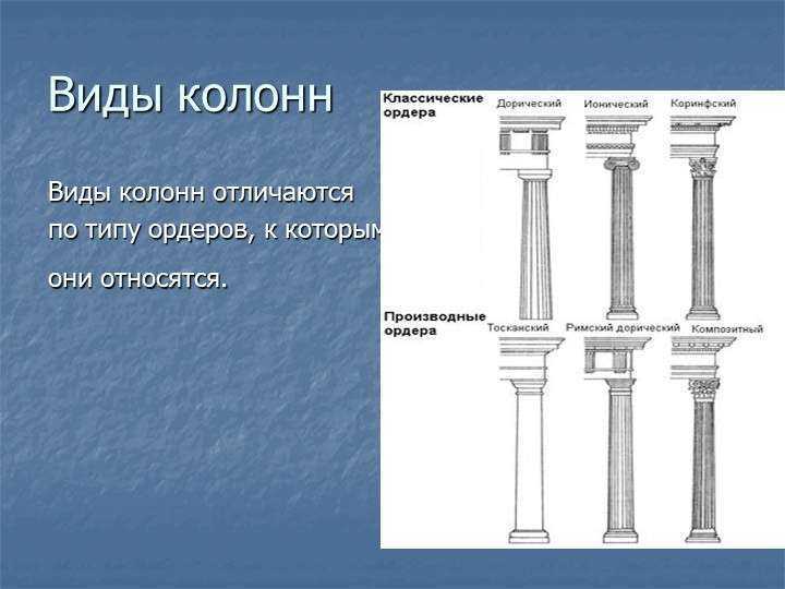 Александровская колонна или александрийский столп