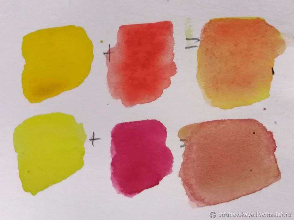 Полезные советы: как получить бежевый цвет из красок