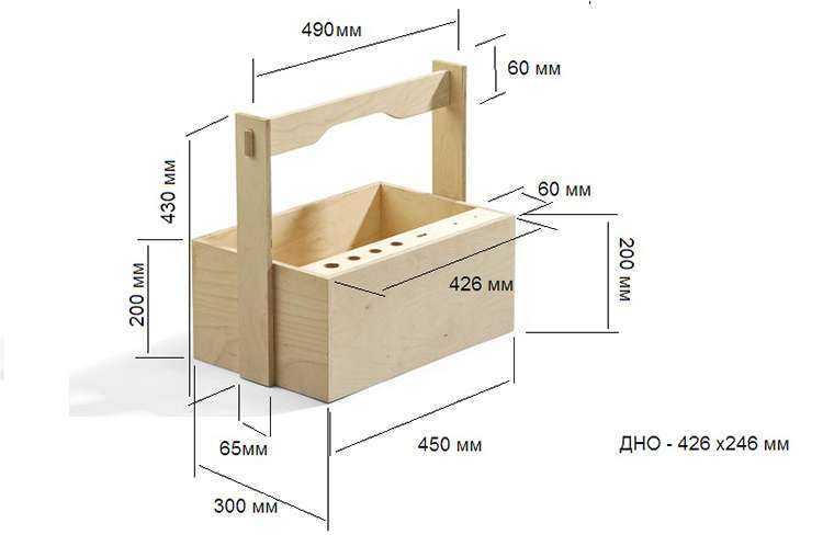 Ящик для инструментов своими руками - изготовление ящика под инструменты