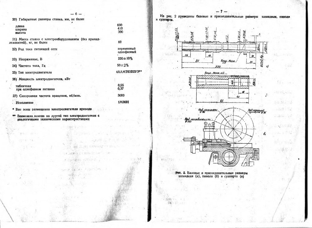 Тш-3 настольный токарный станок: характеристики, инструкция, устройство
