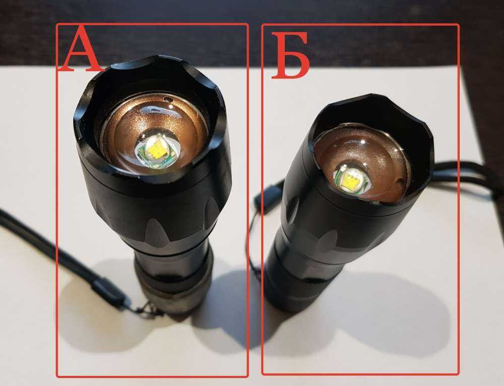 Что такое драйвер для led-светильников, как подобрать и проверить это устройство?