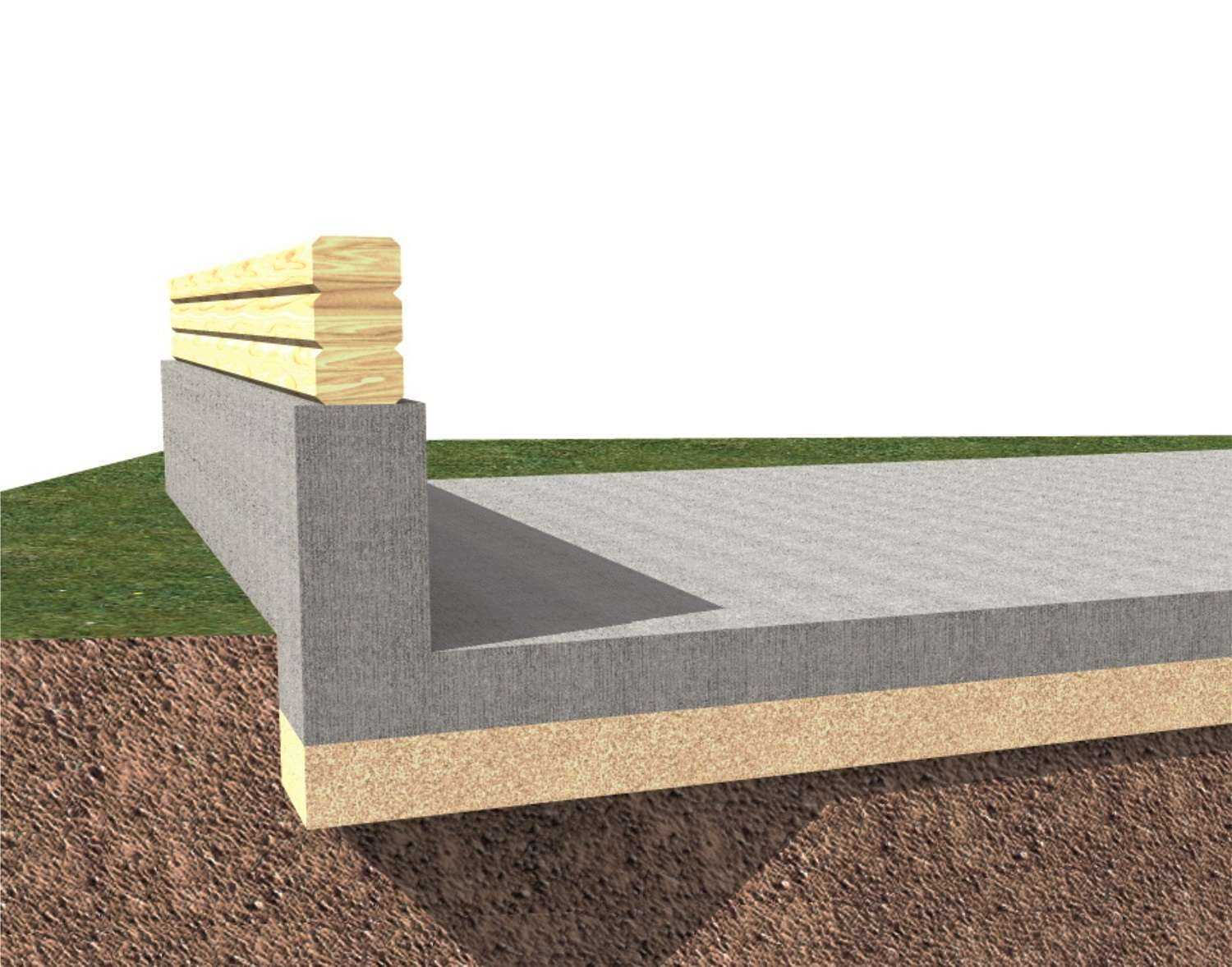 Песчано-гравийная подушка под фундамент: необходимость и укладка