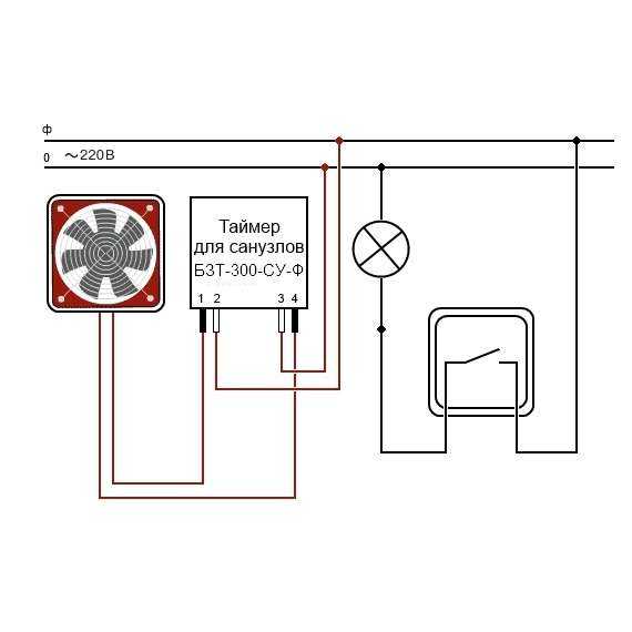 Вытяжной вентилятор в ванную комнату: как выбрать, установка своими руками, вентиляторы вытяжные для ванной комнаты и туалетов