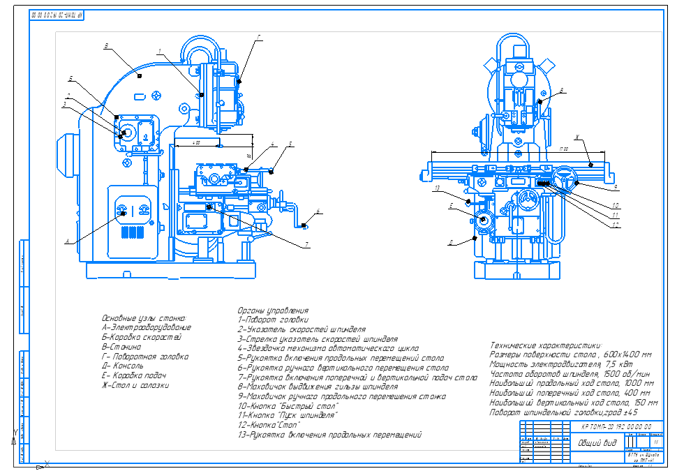 Структурный и кинематический анализ горизонтально-фрезерного станка модели 6п80г. техническая характеристика станка