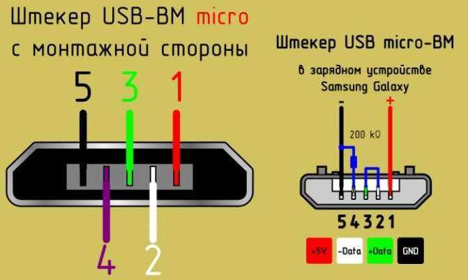 Распиновка микро usb 7 pin самсунг