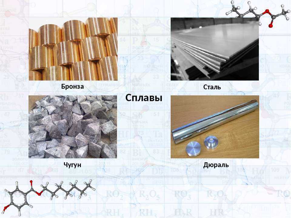 Сплавы металлов. основные сплавы металлов. свойства металлов и сплавов