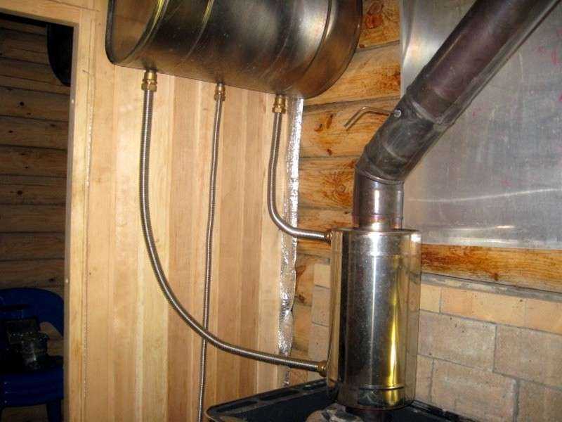 Отопление и водоснабжение в бане: особенности оборудования | гидро гуру