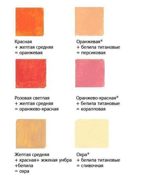 Как из красок получить персиковый оттенок – выбор цветов, порядок изготовления