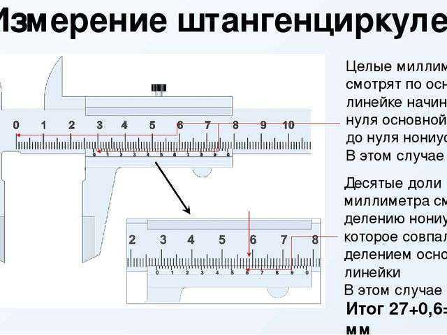 Как определить диаметр арматуры штангенциркулем - booktube.ru