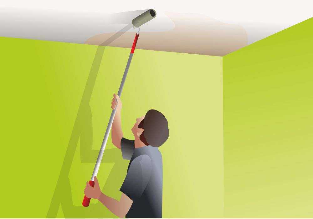 Как правильно красить потолок: необходимые материалы | в мире краски