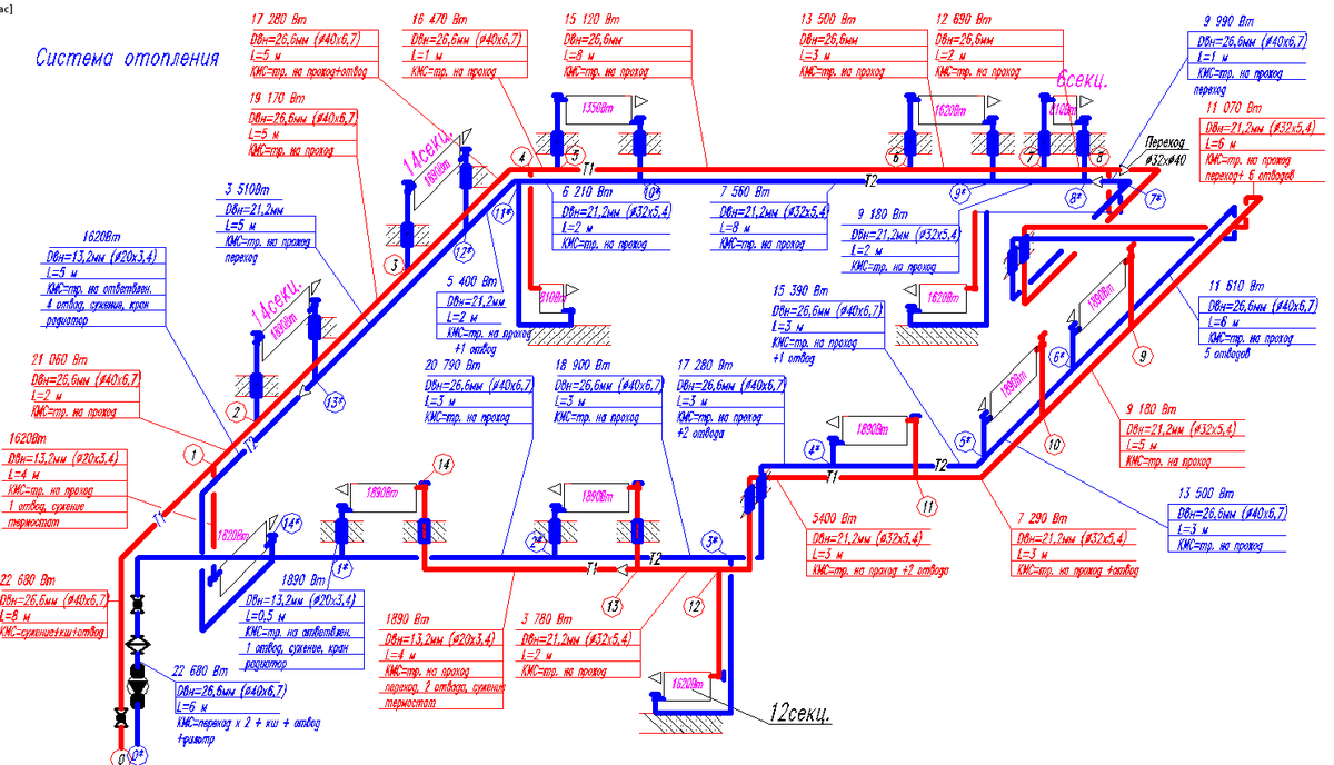 Гидравлический расчет однотрубной системы отопления - система отопления