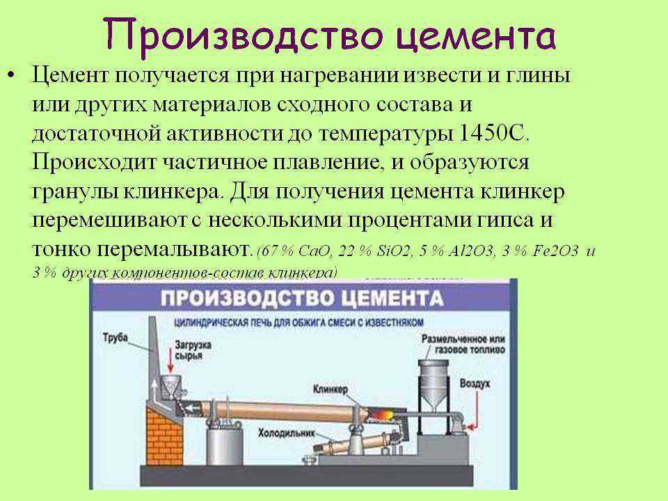 Производство цемента: оборудование, технология изготовления и способы