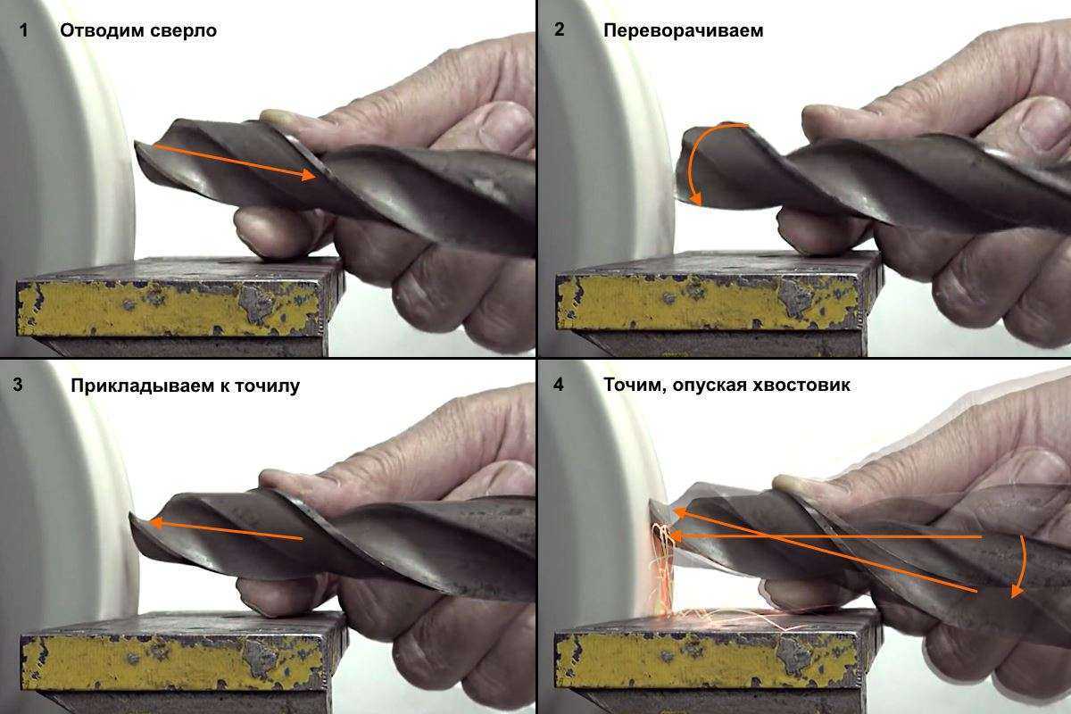 Как заточить сверла своими руками - как сделать и заточить качественно разные типы сверл