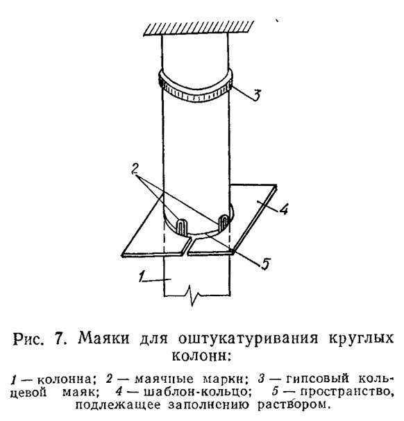 Принцип работы бражной колонны в самогонном аппарате ⋆ алкомен.ру-домашний алкоголь рецепт самогон,брага,вино