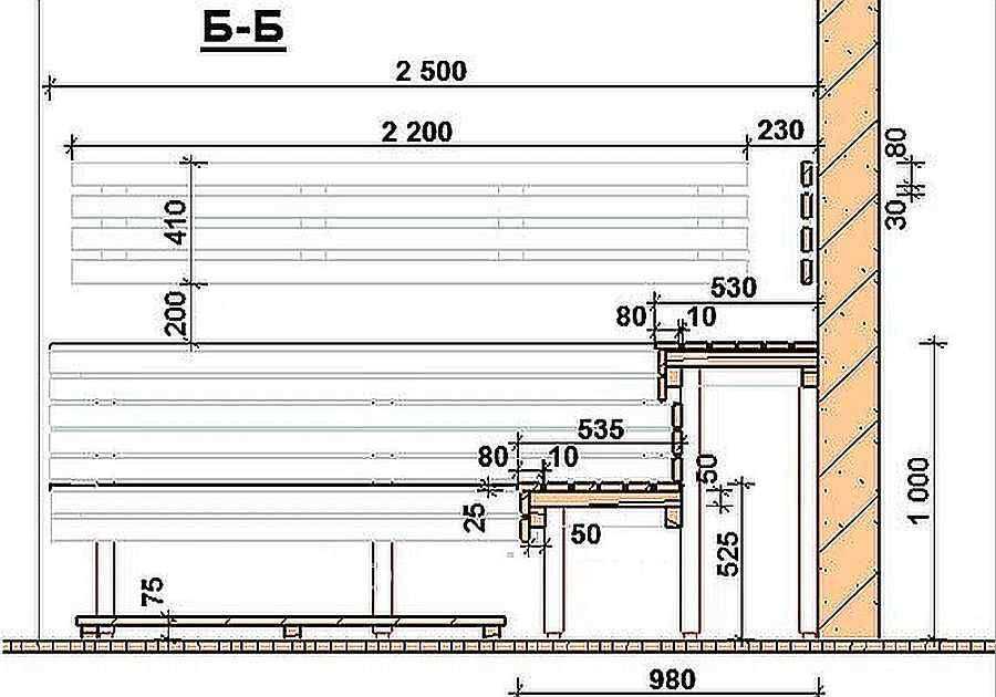 Оптимальная высота потолков в бане — мнение специалиста