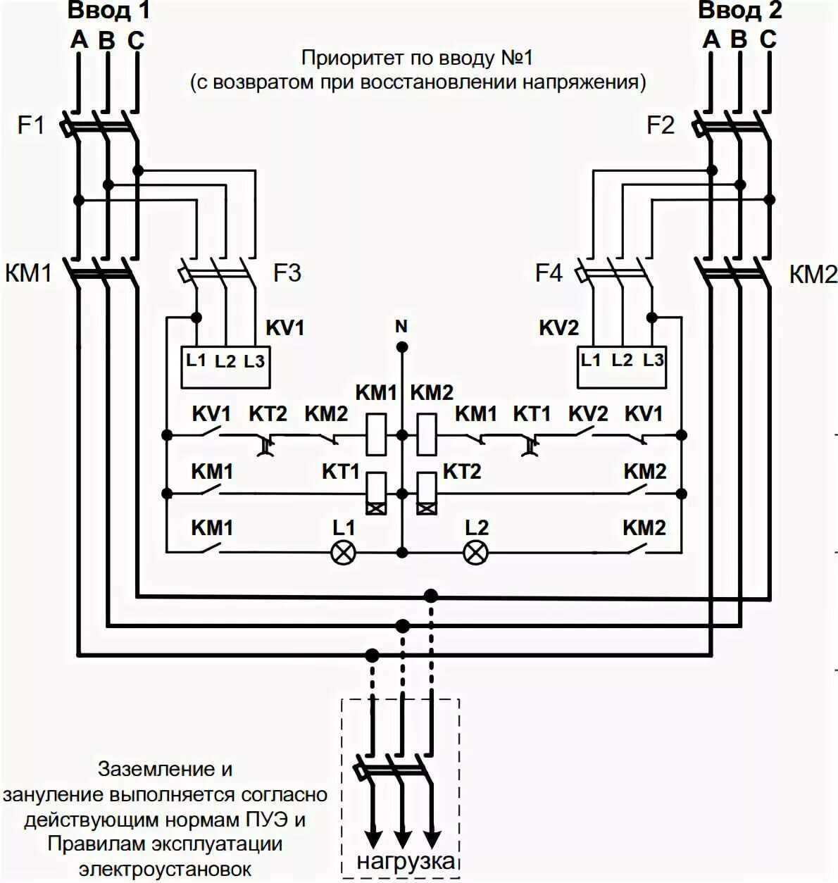 Авр автоматический ввод резерва: что такое и как работает » электротехнологии в иркутске