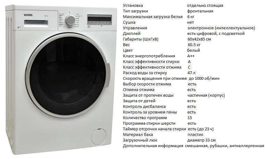 Ремонт платы управления стиральной машины дома: 6 способов