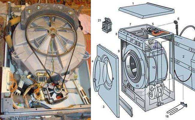 Ремонт модуля управления стиральной машины своими руками - kupihome.ru