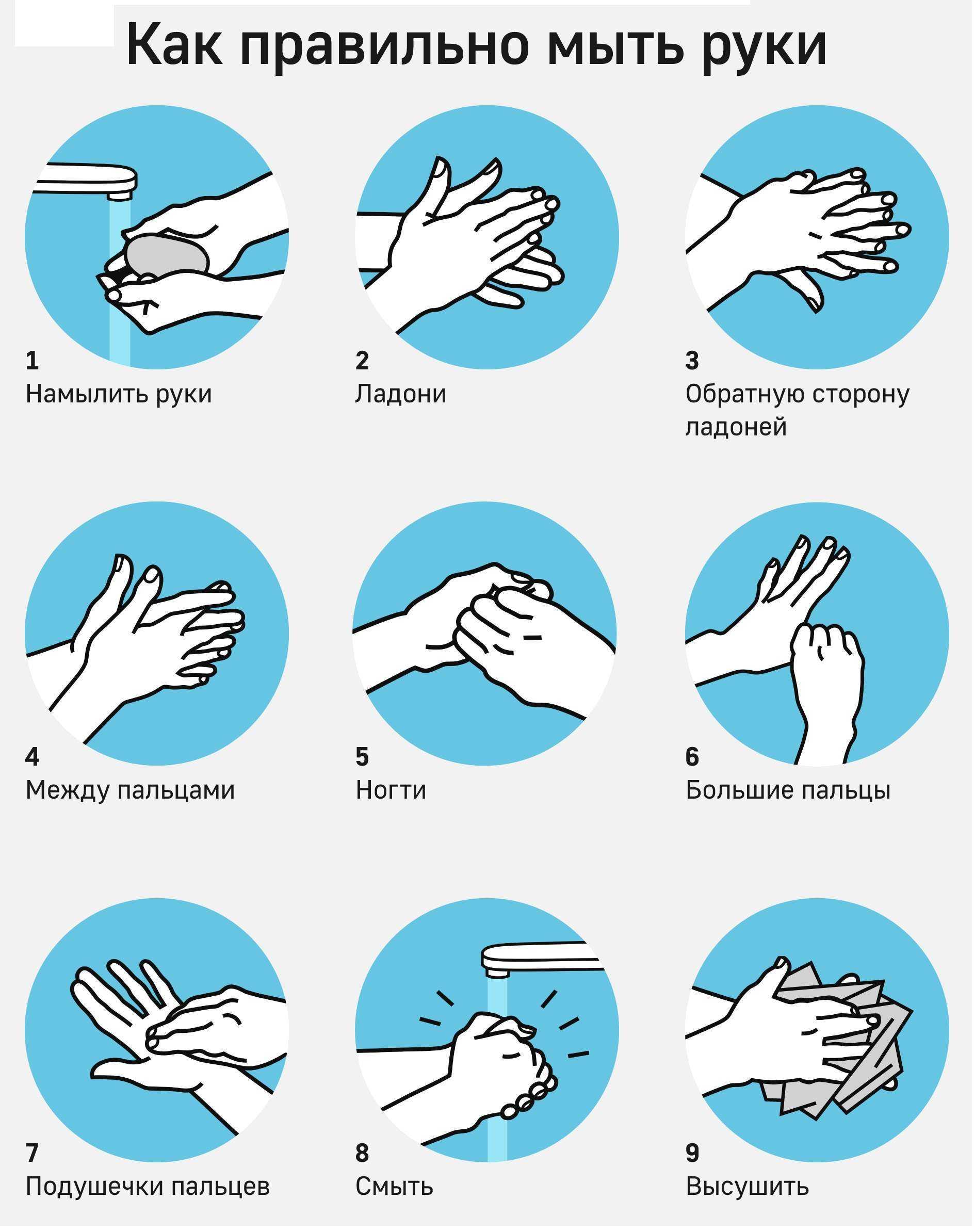 Как принимать душ (с иллюстрациями) - wikihow