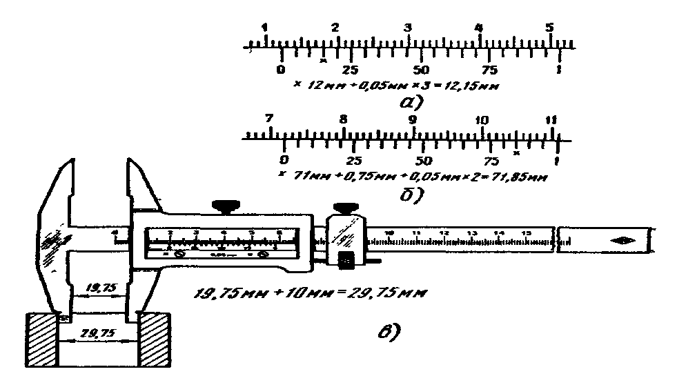 Как измерить диаметр трубы: контроль овальности, индикаторная скоба и трубная измерительная установка
