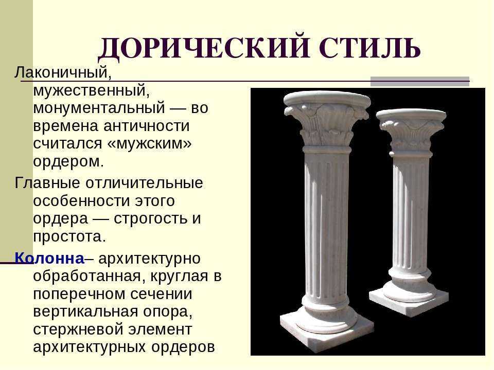 Античная архитектура. капитель: самый известный элемент ордера
