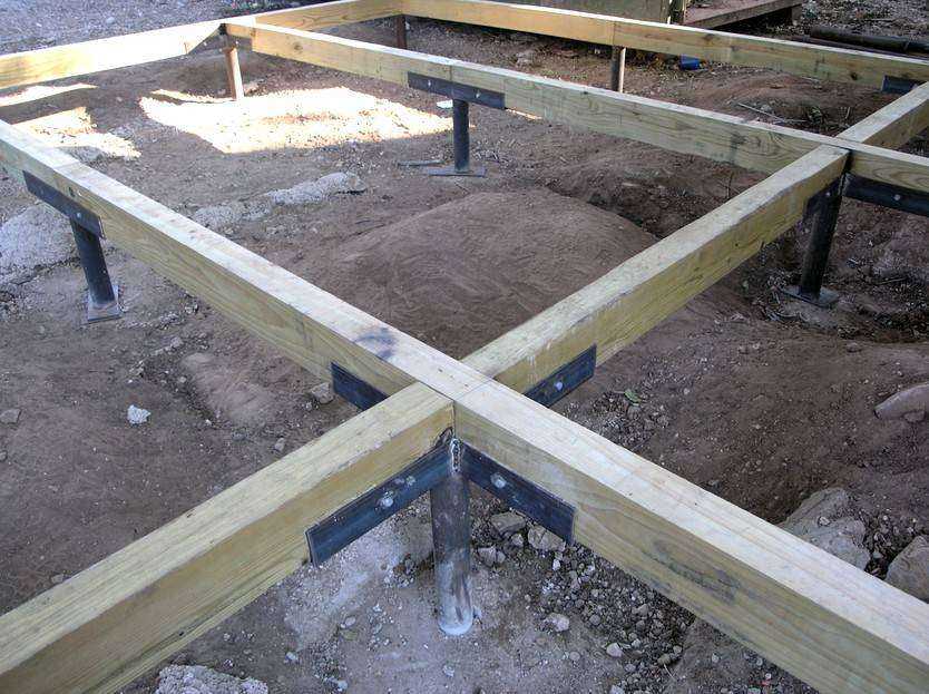 Расчет и строительство столбчатого фундамента для каркасного дома - фундамент