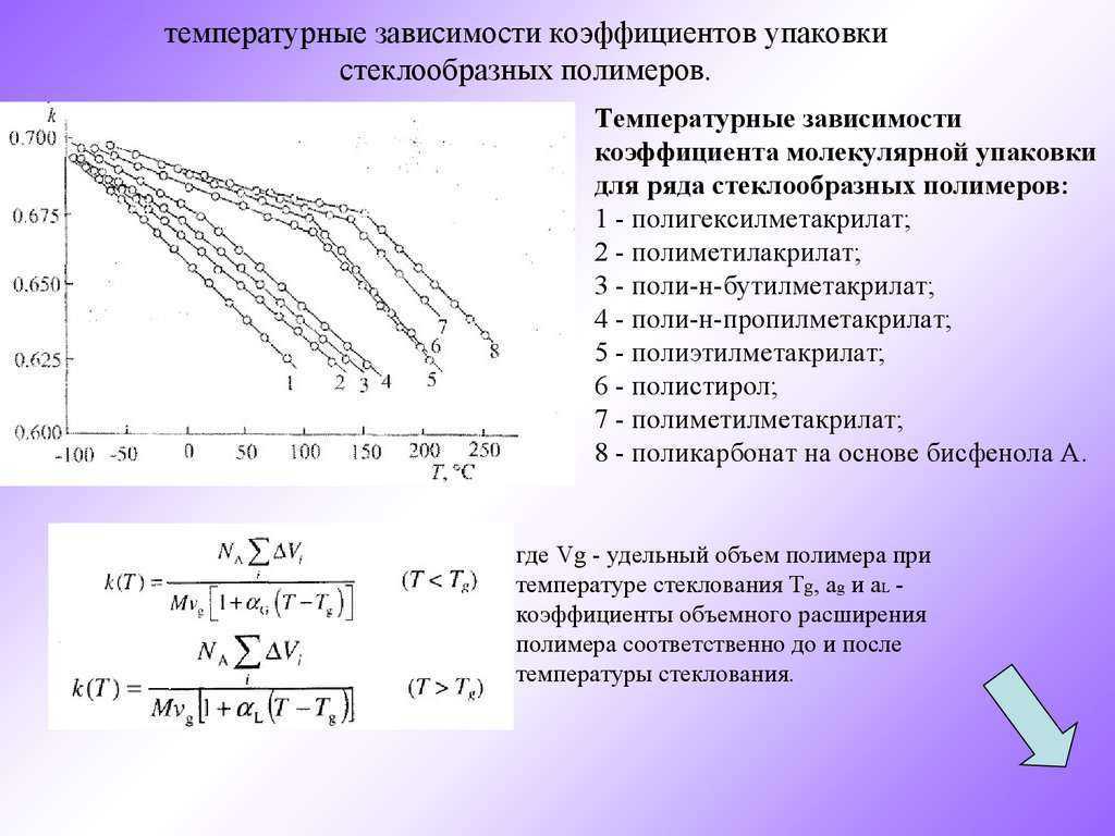 Температурный коэффициент линейного расширения стали: таблицы коэффициентов