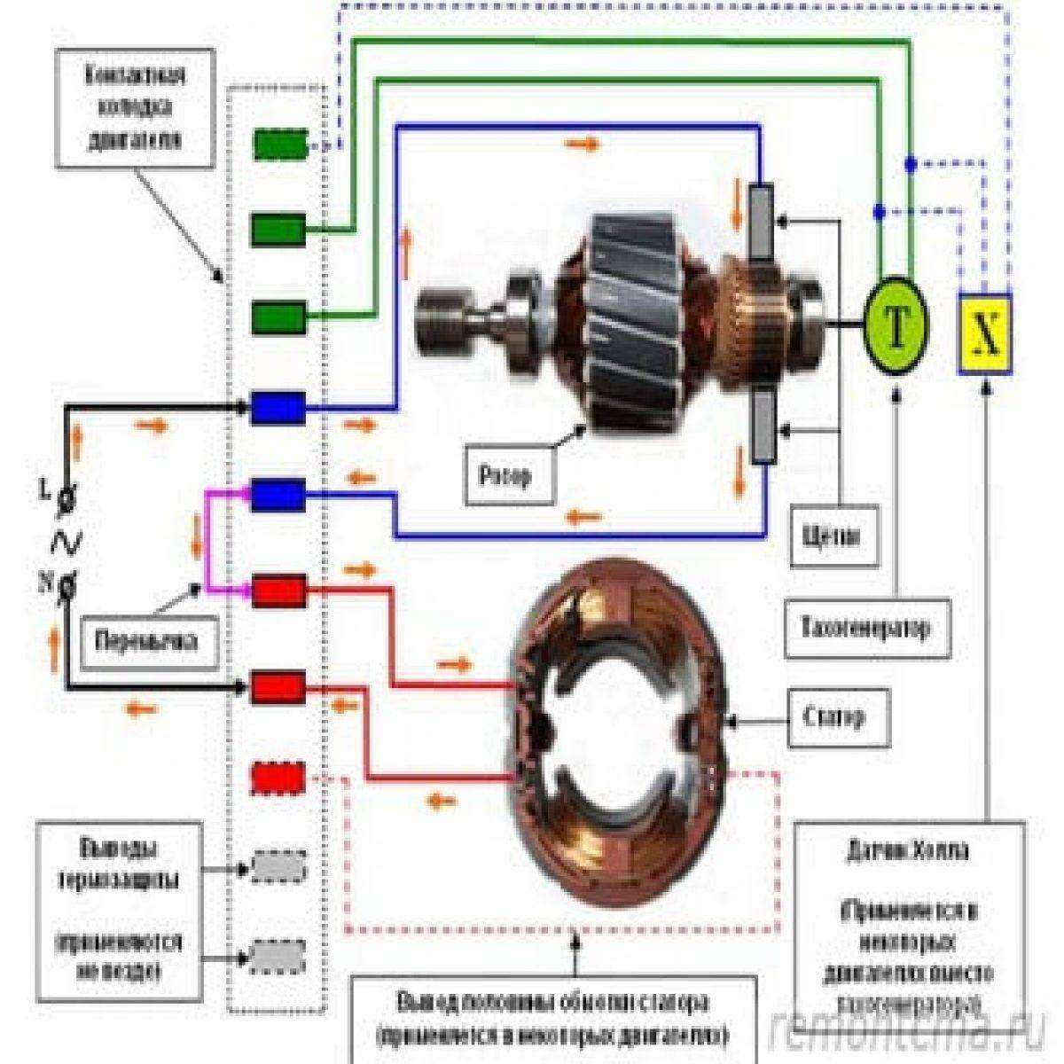Как подключить двигатель от стиральной машины: схема подключения