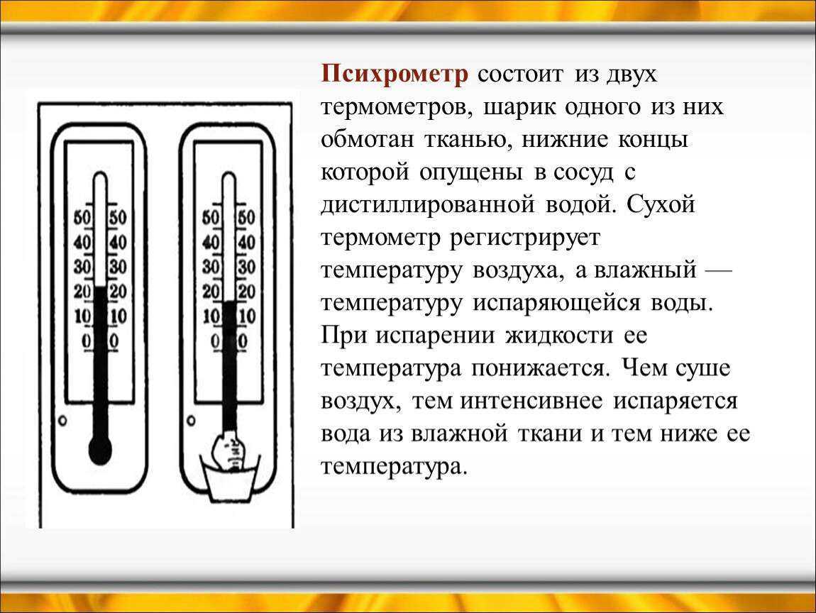 Применение анемометров и термоанемометров в различных сферах промышленности