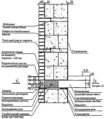 Кладка стен из блоков ячеистого бетона: ряды, стеновые элементы и перегородки