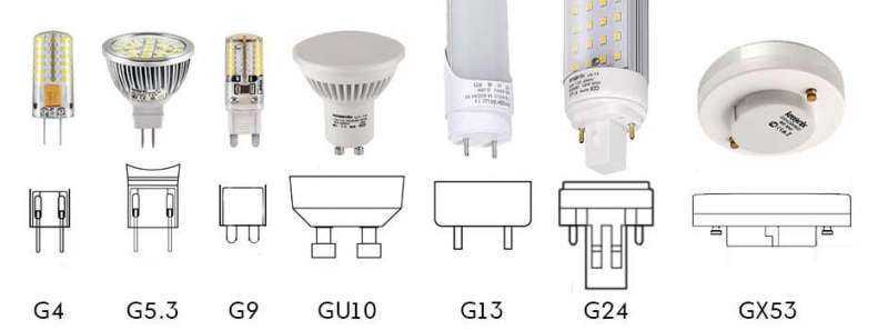 Установка патрона для лампочки: схема подсоединения к проводам
