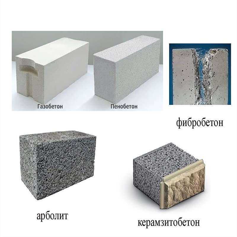 Керамзитоблоки и дом из керамзитобетонных блоков: плюсы и минусы