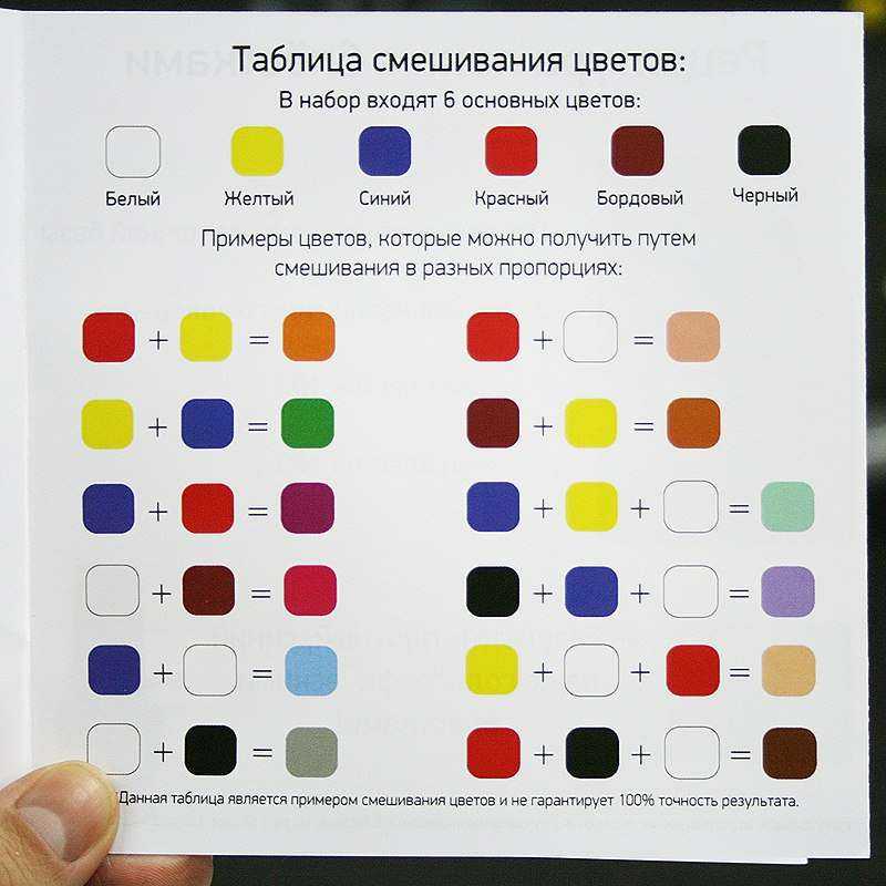 Как получить малиновый цвет: варианты смешения красок (+20 фото)