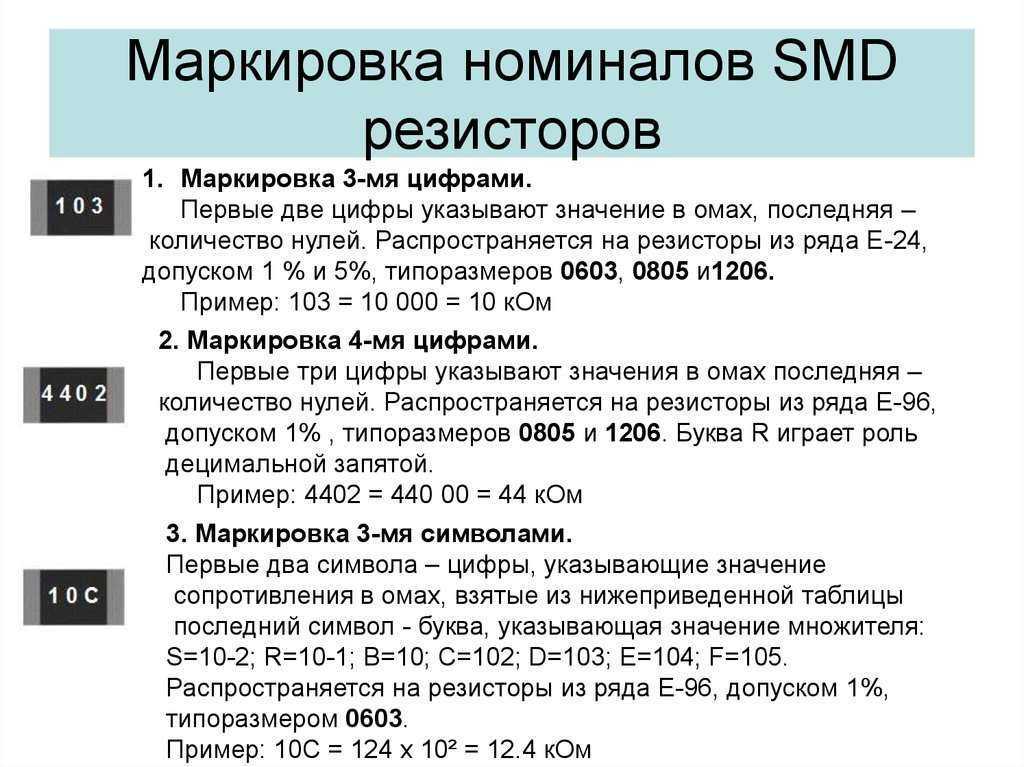 Онлайн расчёт сопротивления smd-резистора по цифровой маркировке | profi-radio.ru