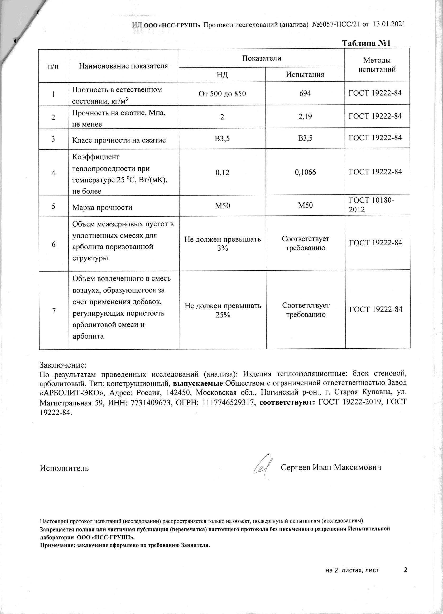 23 завода производителя арболитовых блоков, список предприятий из рф, данные на март 2022 года