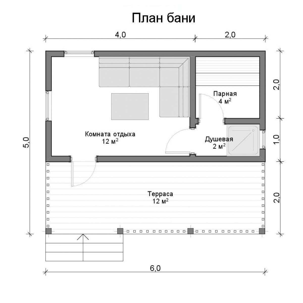 Оптимальный размер бани :: syl.ru