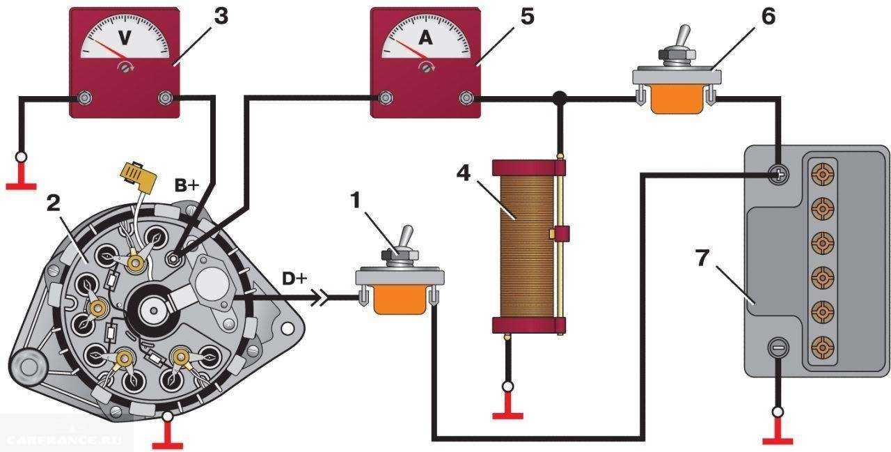Автоматический и простой запуск генератора при отключении электроэнергии, система автозапуска бензогенератора