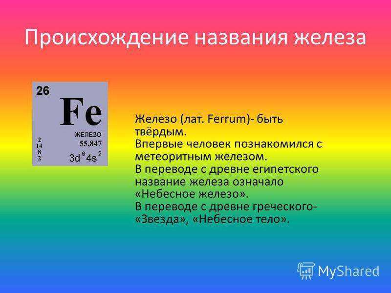 Свойства элементов fe. Железо химический элемент. Происхождение названия элемента железа. Презентация про железо химия. Происхождение элемента железо.