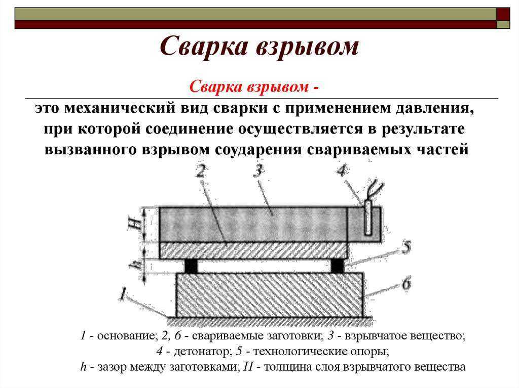 Инструмент для сварки трением с перемешиванием российский патент 2021 года по мпк b23k20/12 