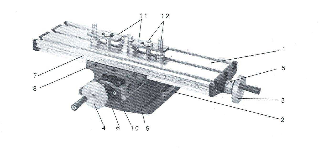 Оборудование для фрезерной обработки (стр. 1 из 2)