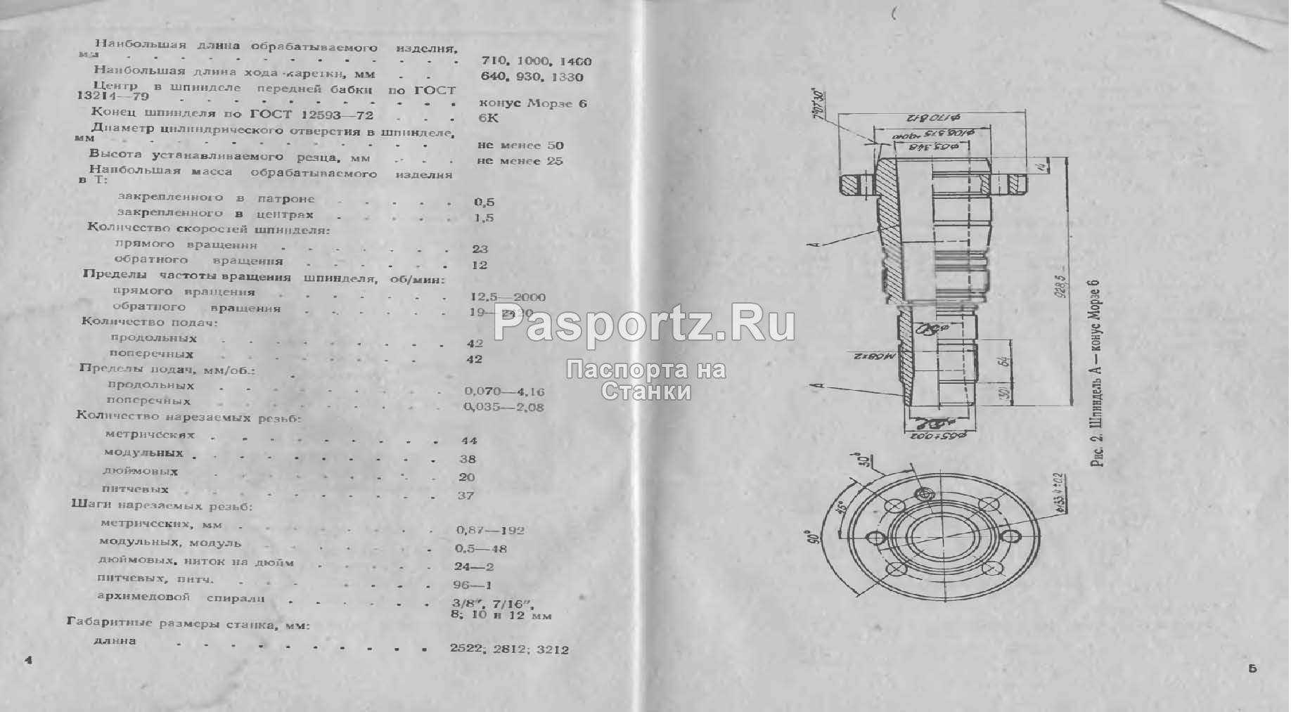 Ит-1м токарный станок: технические характеристики, паспорт, эксплуатация