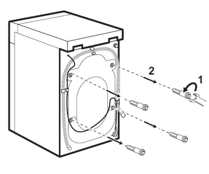Пошаговая инструкция, как снять верхнюю крышку стиральной машины индезит