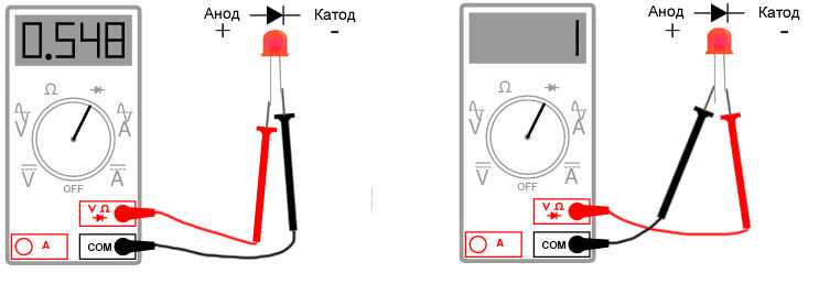 Как проверить светодиод мультиметром, не выпаивая из схемы - пошаговая инструкция