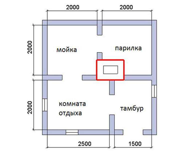 Баня 3 на 3: внутри, с размерами, мойка и парилка отдельно, двухэтажная и с мансардой, с комнатной отдыха, а также размеры 3х4 и 4х4