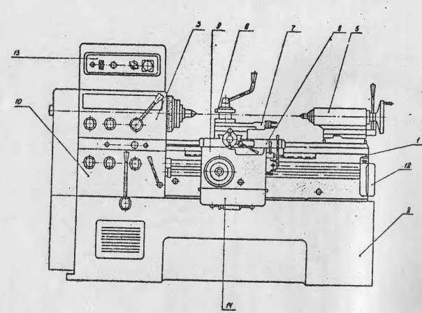 § 12. токарные автоматы и полуавтоматы [1968 орнис н.м. - основы механической обработки металлов]