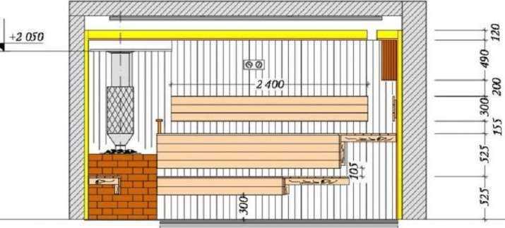 Как рассчитать высоту потолка в бане - блог о строительстве