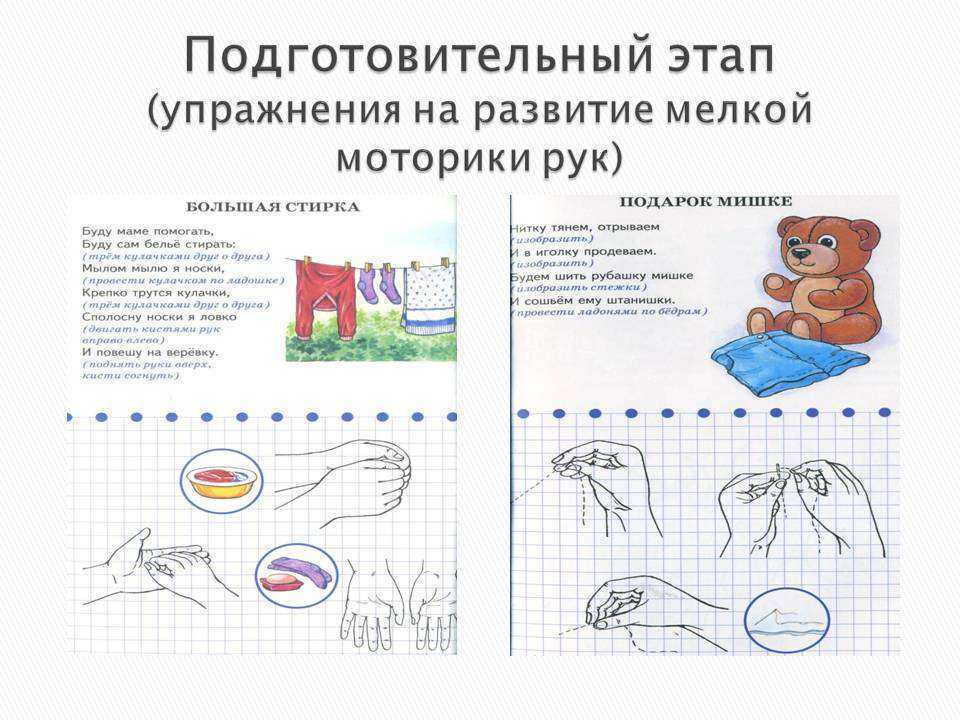 Пальчиковые краски для малышей: рисунки пальчиками и ладошками